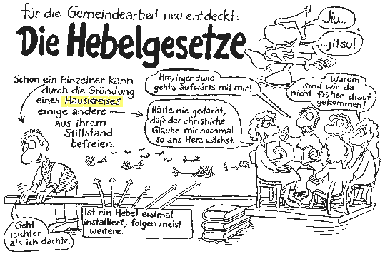 hebelgesetz1.gif (12975 Byte)